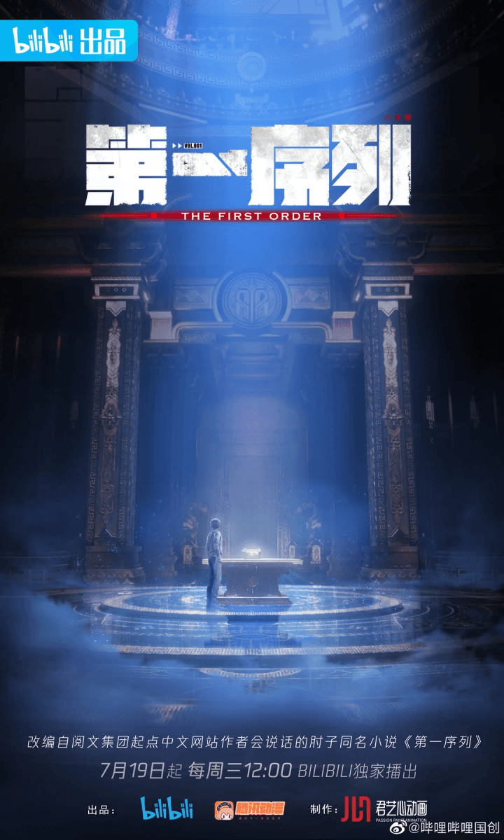 Poster phim Dãy Số Đầu Tiên