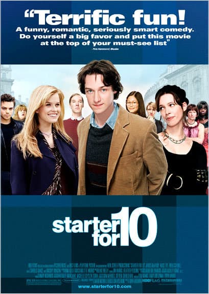 Poster phim Bắt Đầu Từ Điểm 10