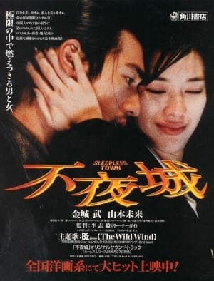 Poster phim Bất Dạ Thành