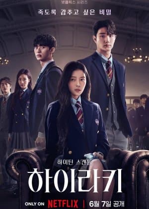 Poster phim Thứ Bậc