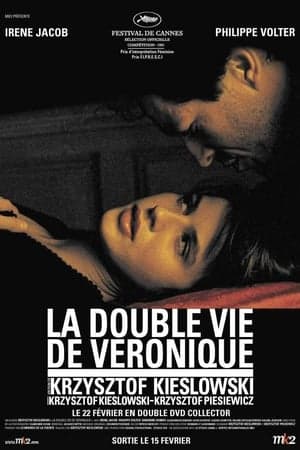 Poster phim Hai Số Phận Của Véronique