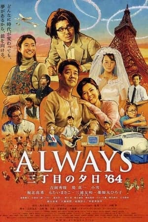 Poster phim Ánh Hoàng Hôn Trên Con Đường 3