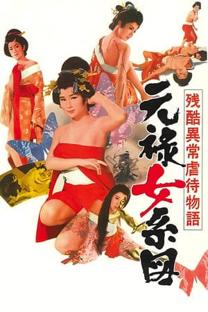 Poster phim Tra Tấn