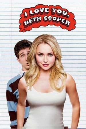 Poster phim Yêu Nhầm Hotgirl
