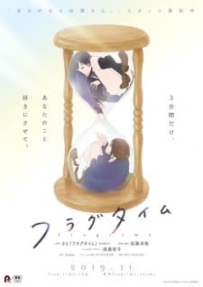 Poster phim Fragtime