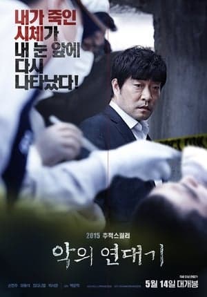 Poster phim Vòng Xoáy Tội Ác