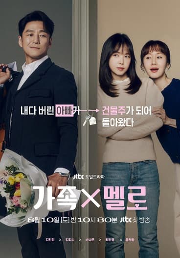 Poster phim Tình Yêu Trở Về Mái Ấm