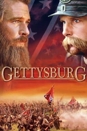 Poster phim Cuộc Chiến Gettysburg