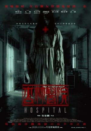 Poster phim Bệnh Viện Hạnh Lâm