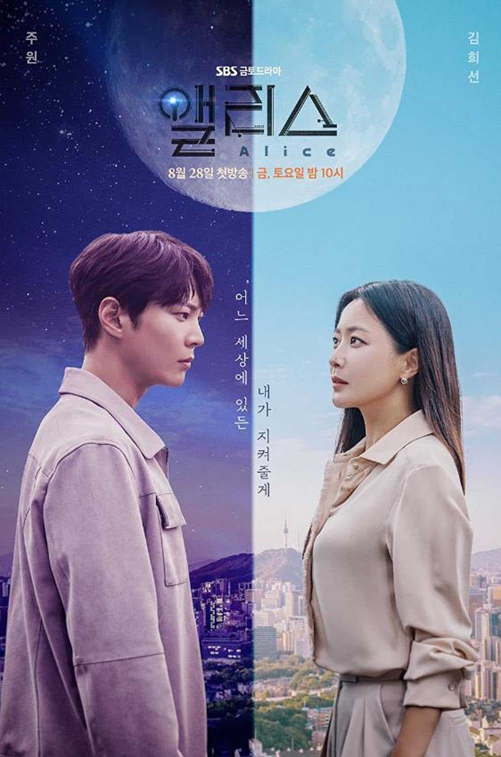 Poster phim Xứ Sở Alice
