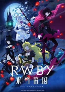 Poster phim RWBY: Hyousetsu Teikoku