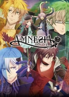 Poster phim Amnesia