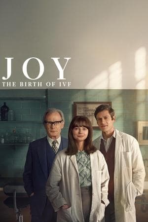 Poster phim Joy