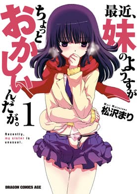 Poster phim Saikin, Imouto No Yousu Ga Chotto Okashiinda Ga OVA