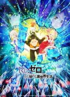 Poster phim Re:Zero Kara Hajimeru Isekai Seikatsu 2Nd Season Part 2