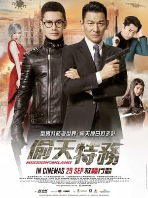 Poster phim Điệp Vụ Milano