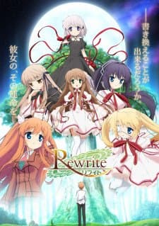 Poster phim Rewrite