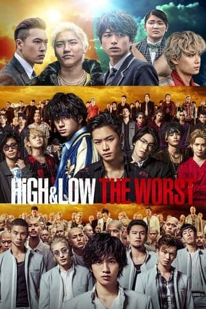 Poster phim HIGH&LOW: Kẻ Cặn Bã