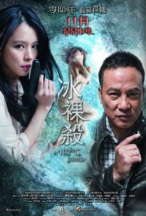 Poster phim Chế Phục