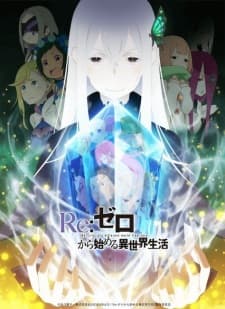 Poster phim Re:Zero Kara Hajimeru Isekai Seikatsu 2Nd Season