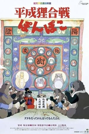 Poster phim Cuộc Chiến Gấu Trúc