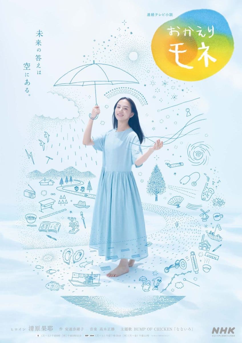Poster phim Mone Đã Về
