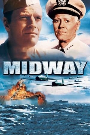 Poster phim Midway
