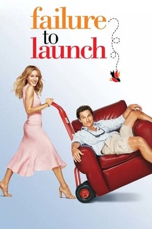 Poster phim Hội Chứng Sợ Lấy Vợ